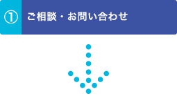 ご相談・お問い合わせ