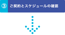 ご契約とスケジュールの確認